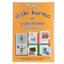 liki Kurma ve Eletirme 